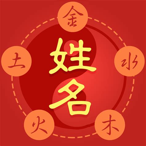 雞的名字|生肖姓名學.....屬雞的人：適合與不適合的字